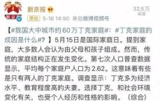 首批丁克家庭现状揭秘：生活选择与挑战并存