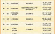 若决赛取消谷爱凌将无缘奖牌