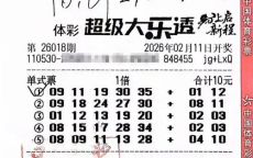 朋友圈大奖降临，竟是我意外中奖！